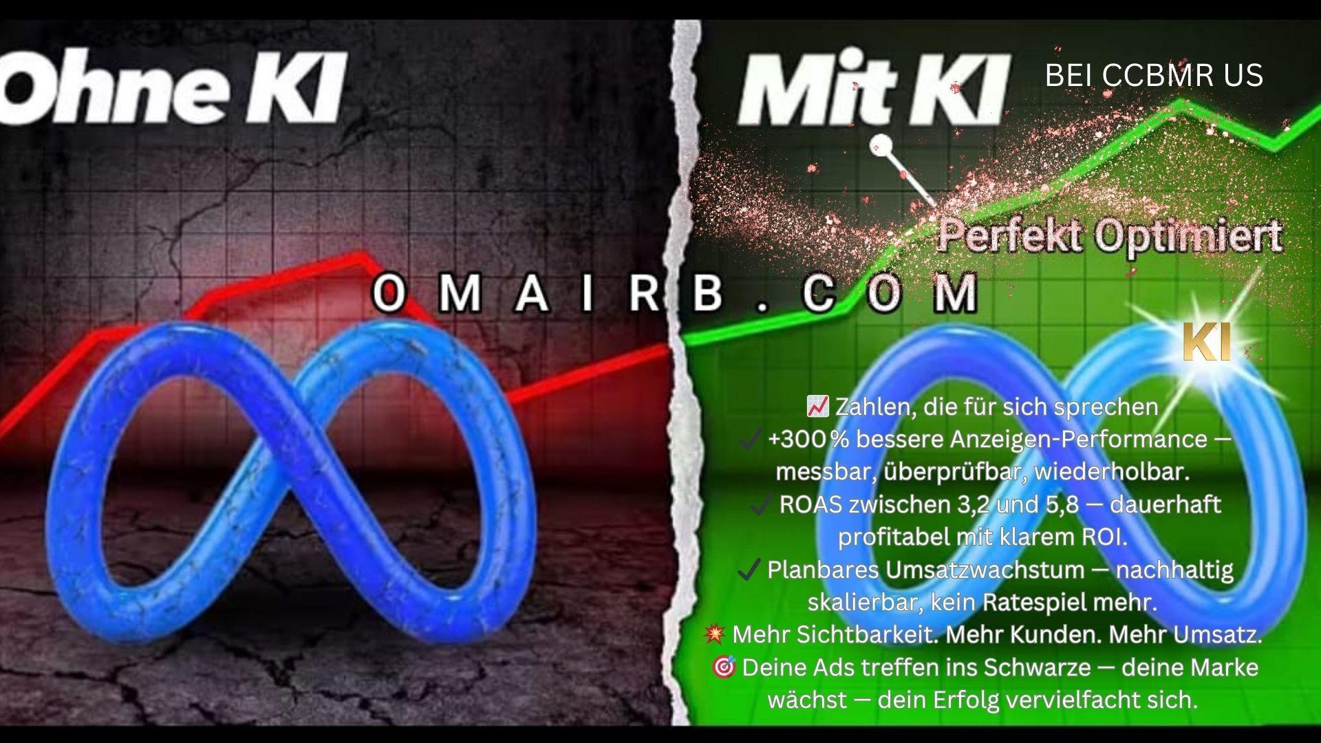Comparison chart highlighting advantages of AI optimization in advertising, featuring phrases in German and performance graphs.